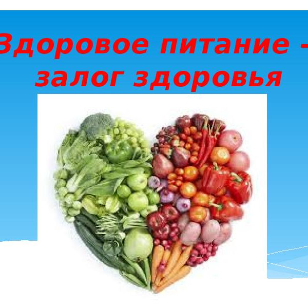 Анкета по питанию для родителей