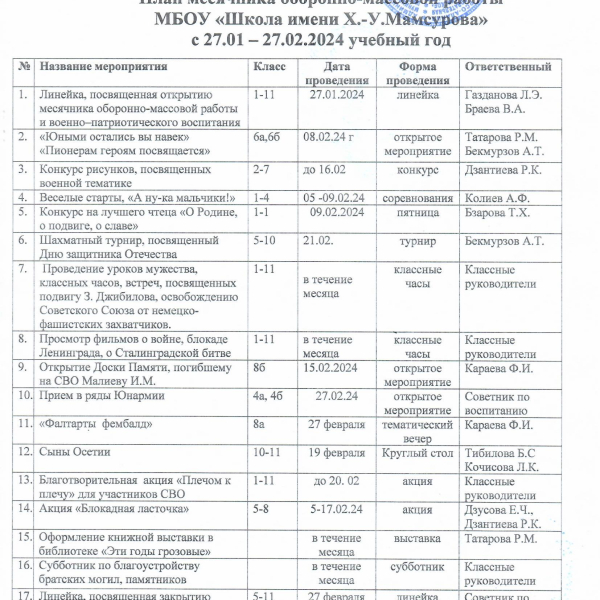 План месячника оборонно-массовой работы